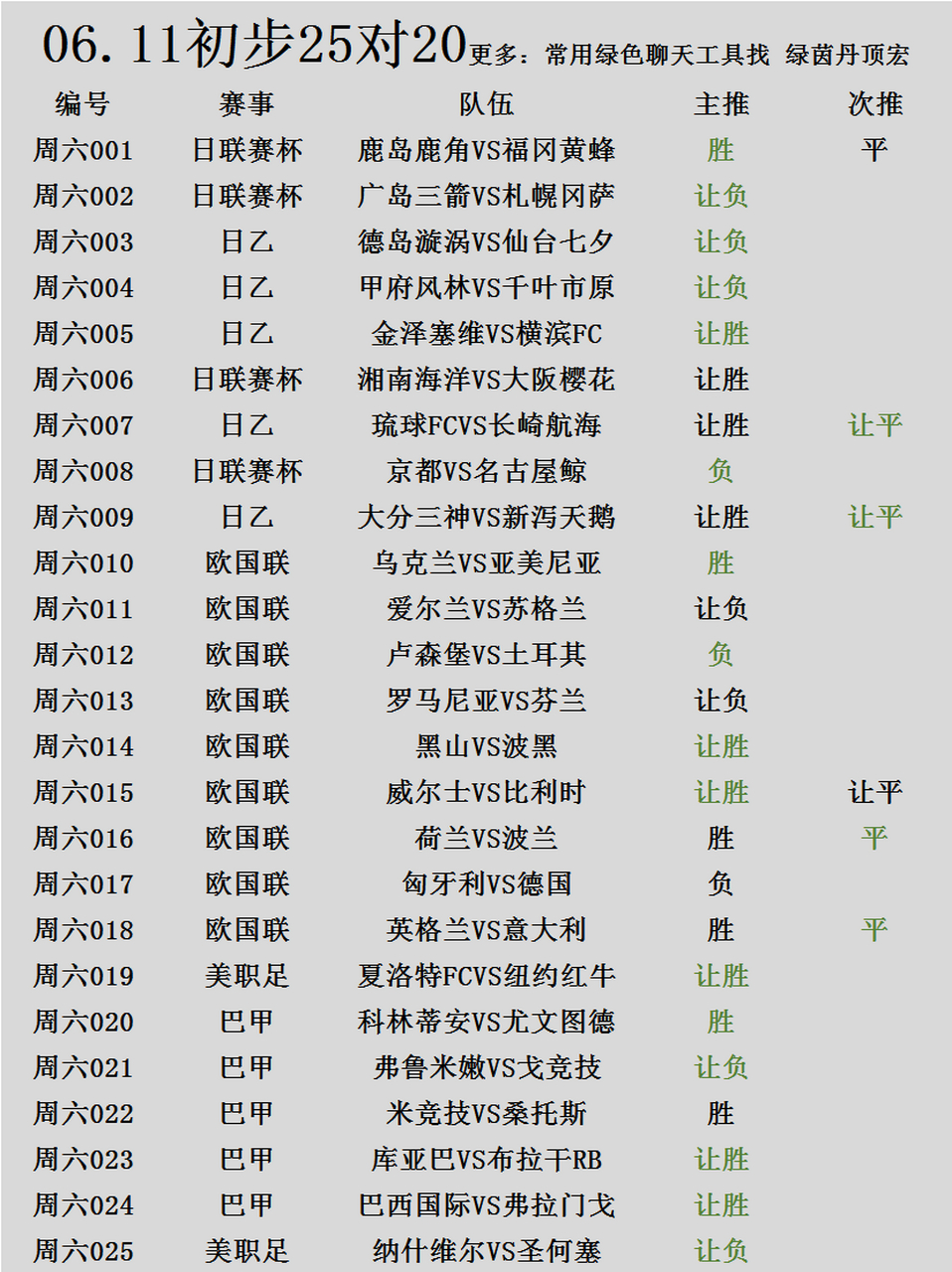 两支劲旅将在巴黎展开欧国联争夺战