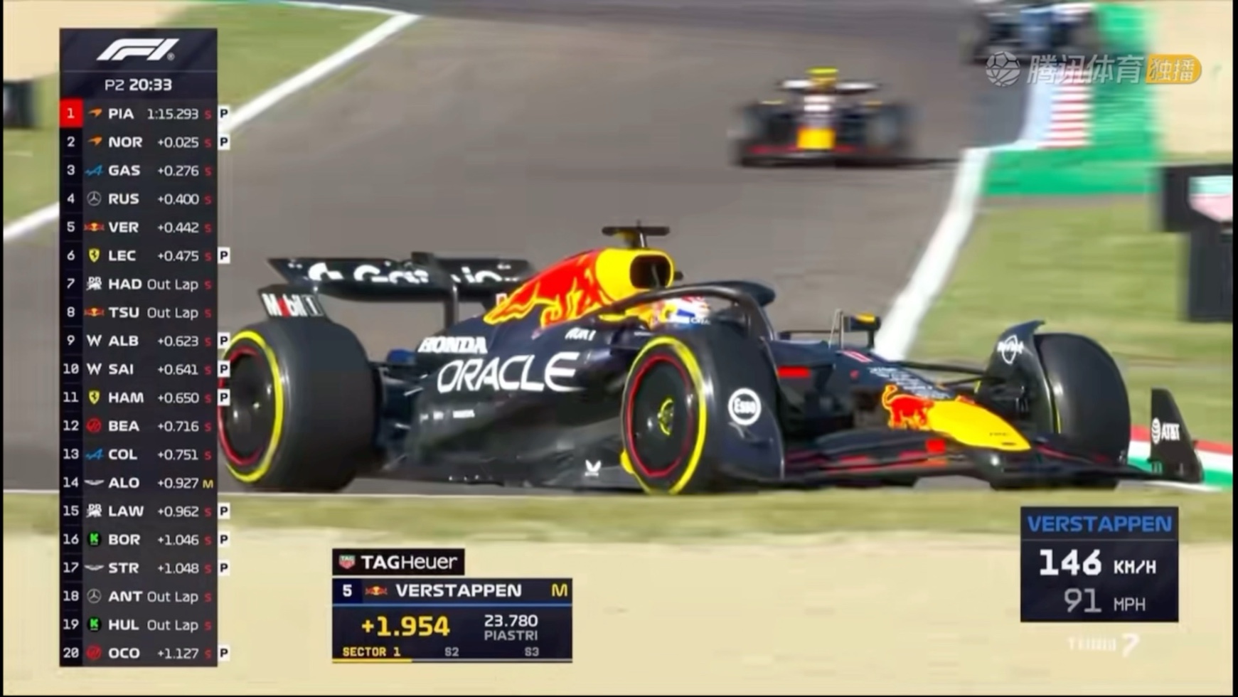 红牛车队完胜迈凯伦,维斯塔潘统治全场 红牛车队完胜迈凯伦,维斯塔潘统治全场